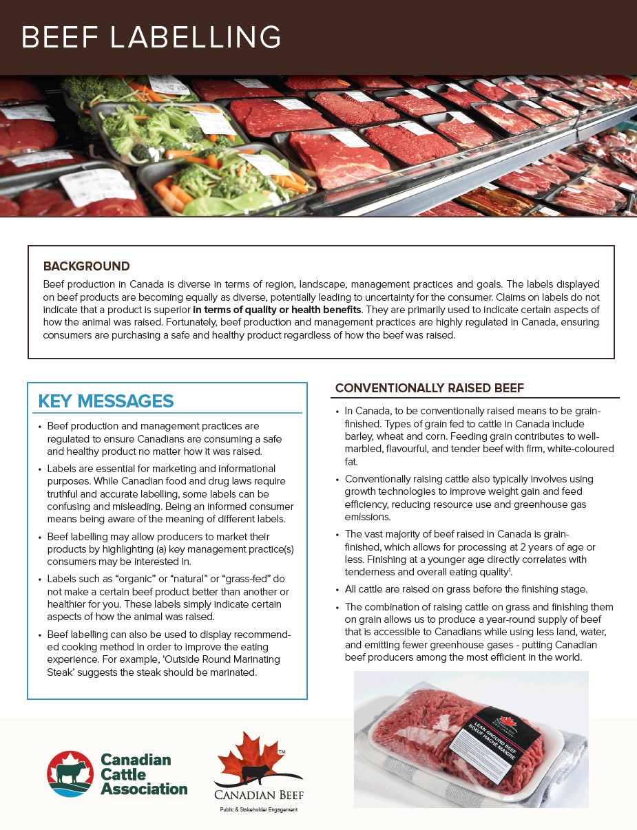 Beef Labelling